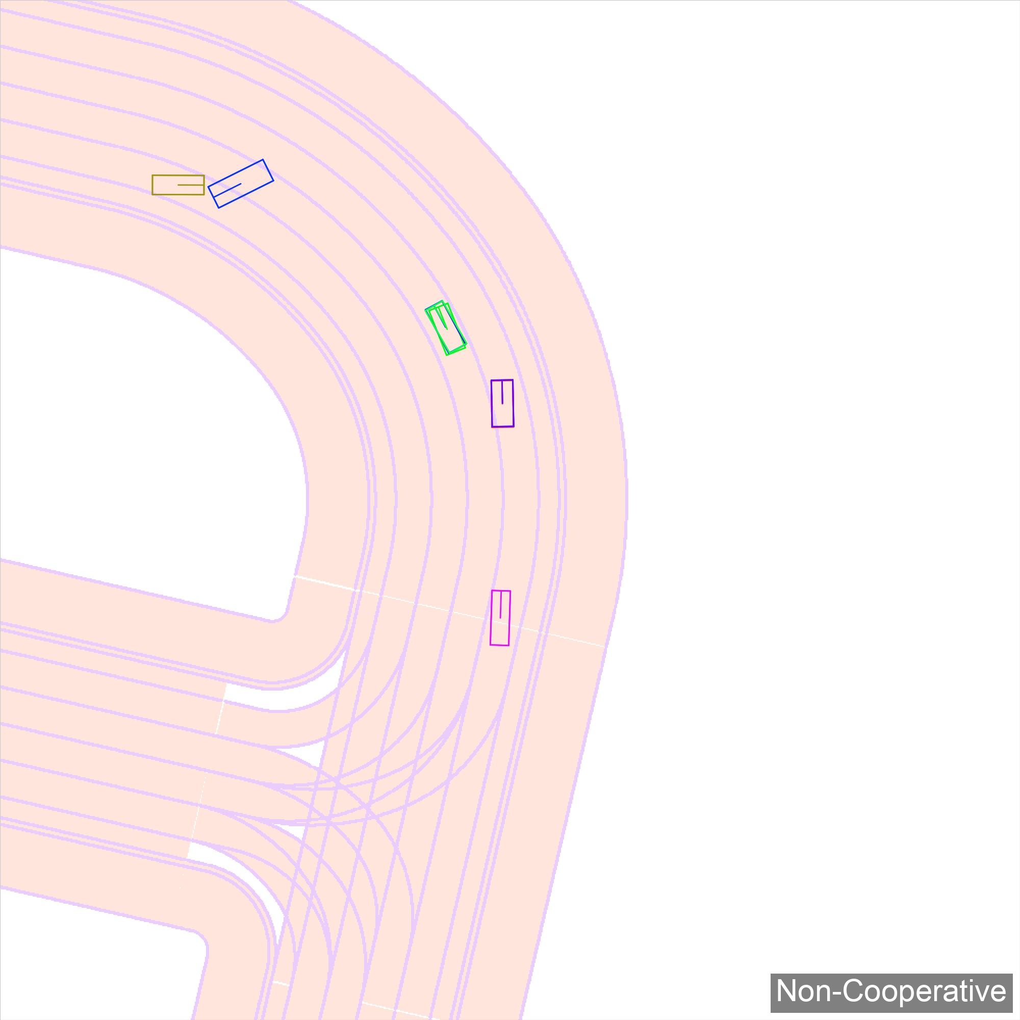 Non-Cooperative Detection