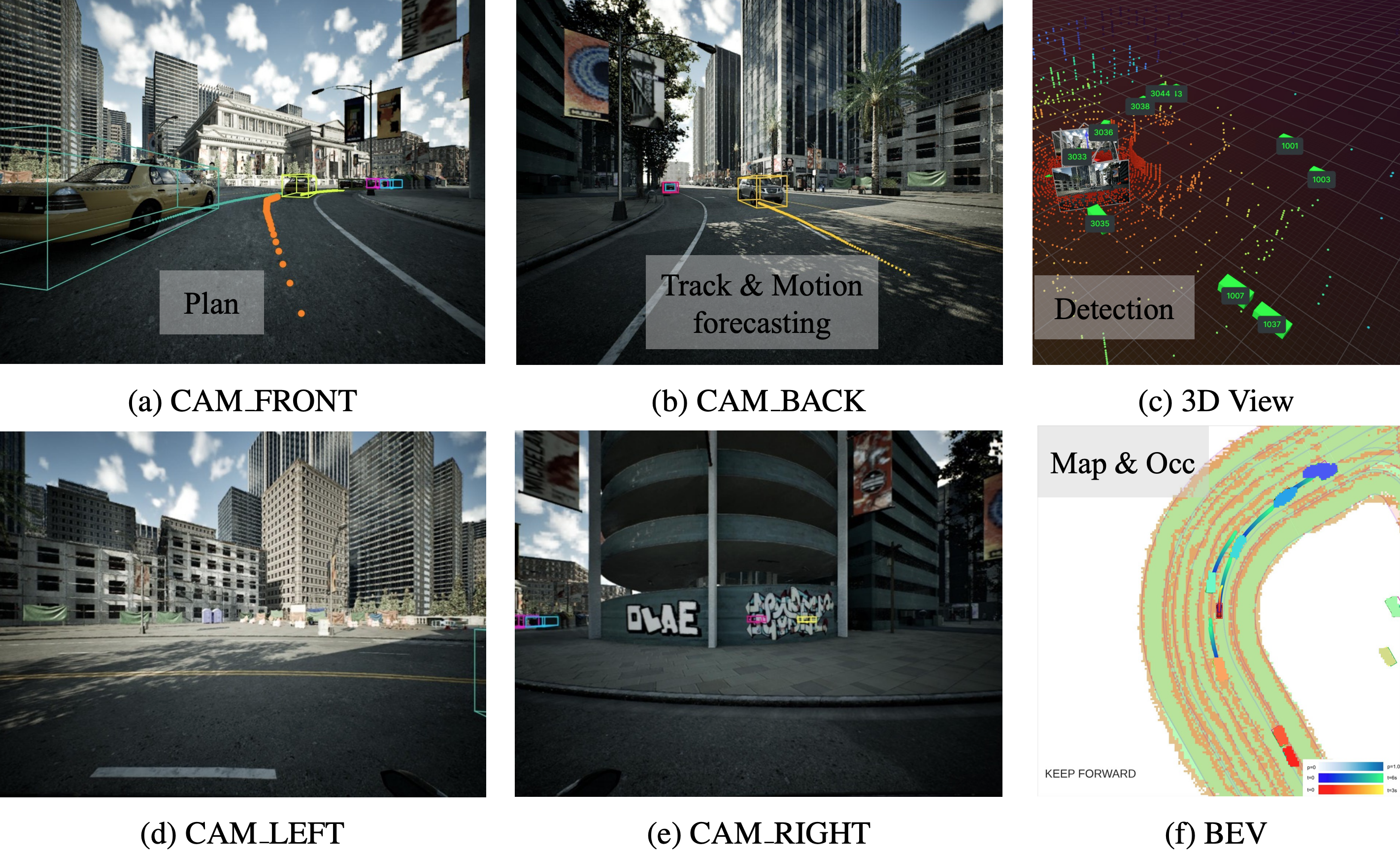 Project Teaser Placeholder